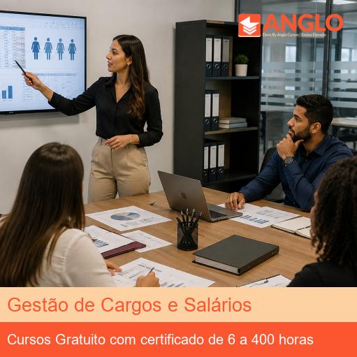 Gestão de Cargos e Salários